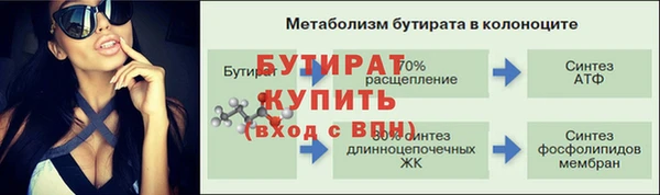 ПСИЛОЦИБИНОВЫЕ ГРИБЫ Бородино